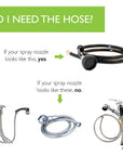 ECOHEADS Hose